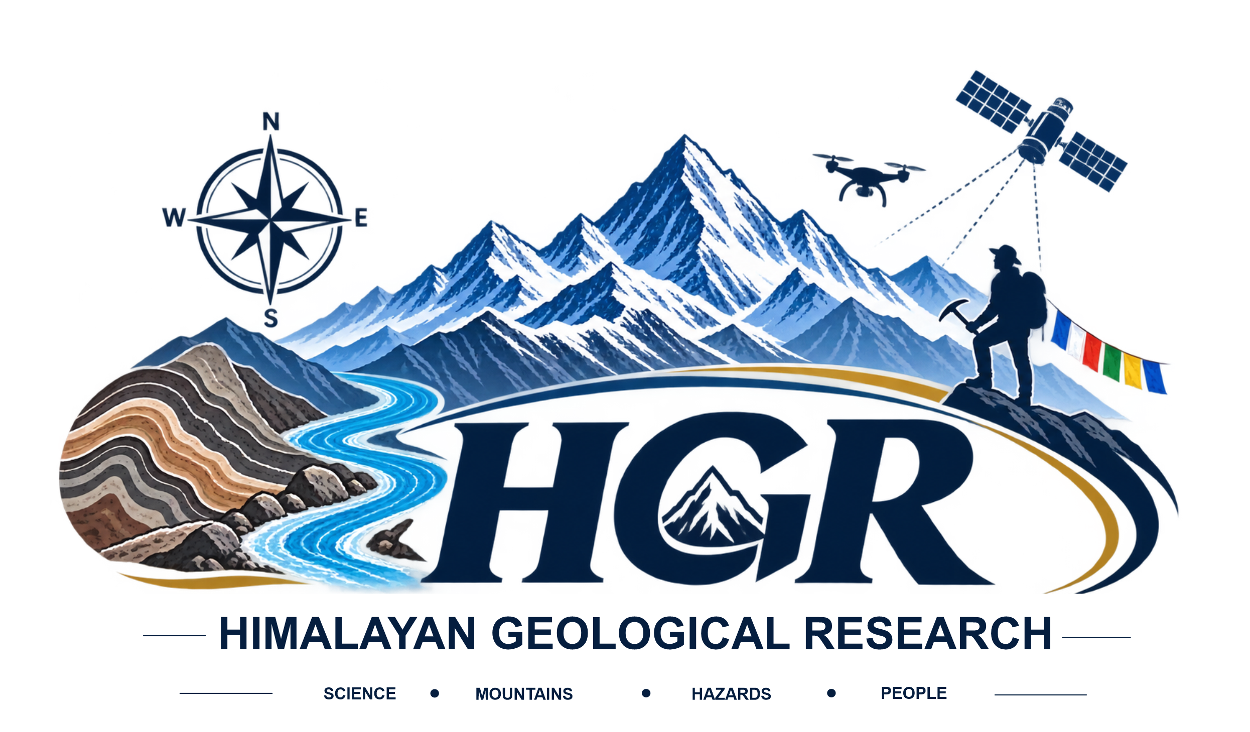 Himalayan Geological Research